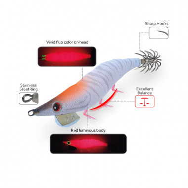 MODÈLE DTD RED SHRIMP