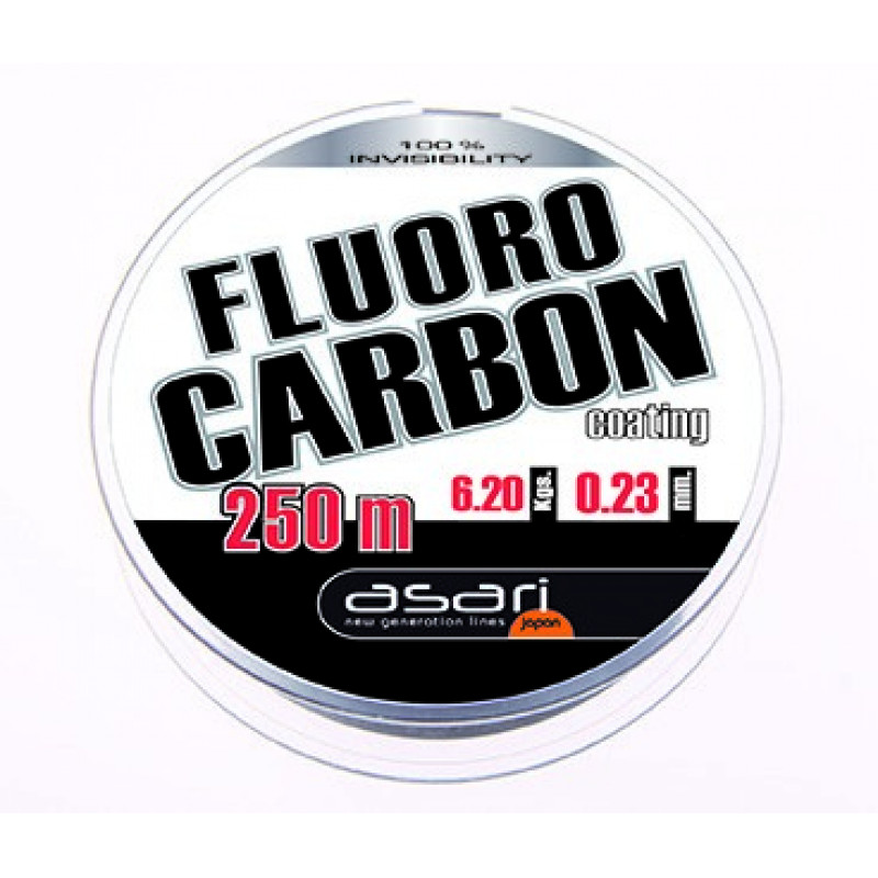 01_fluorine-asari_fluoro_carbon-coating.jpg